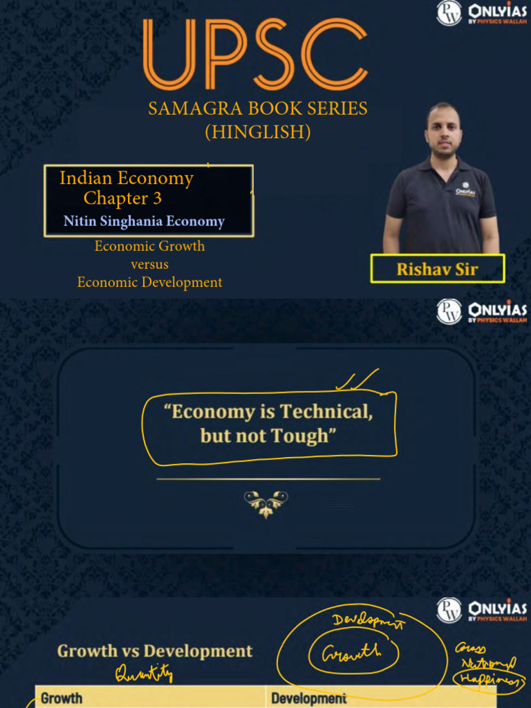 Nitin Singhania Economy - Econ…