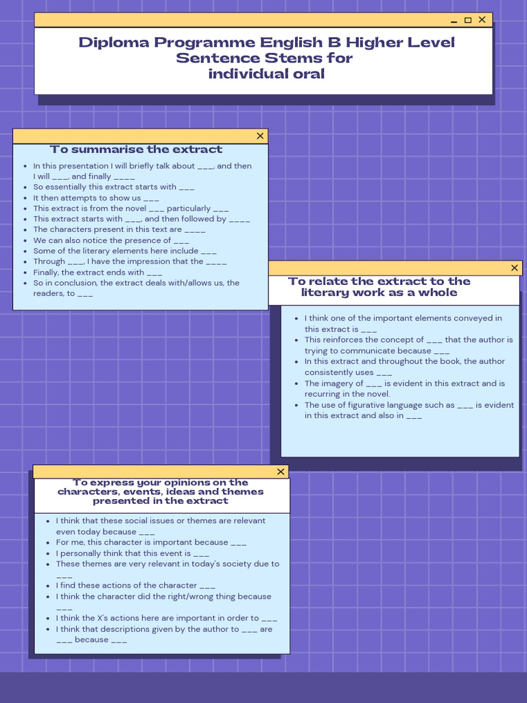 English B Higher Level Sentence Stems For IOA | PDF | Human Communication