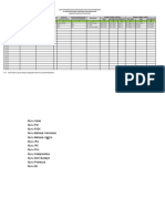 Data Domisili Ptk-2022