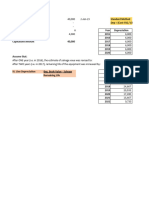 Depreciation example