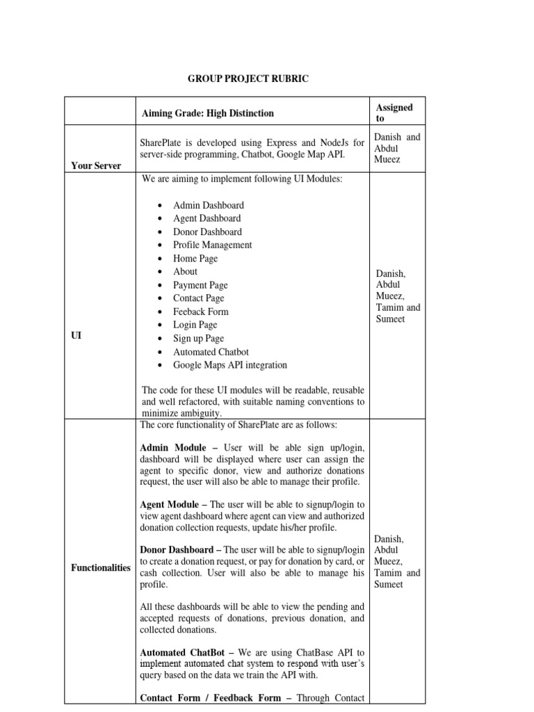 Project Plan Pdf Software Development Information Technology