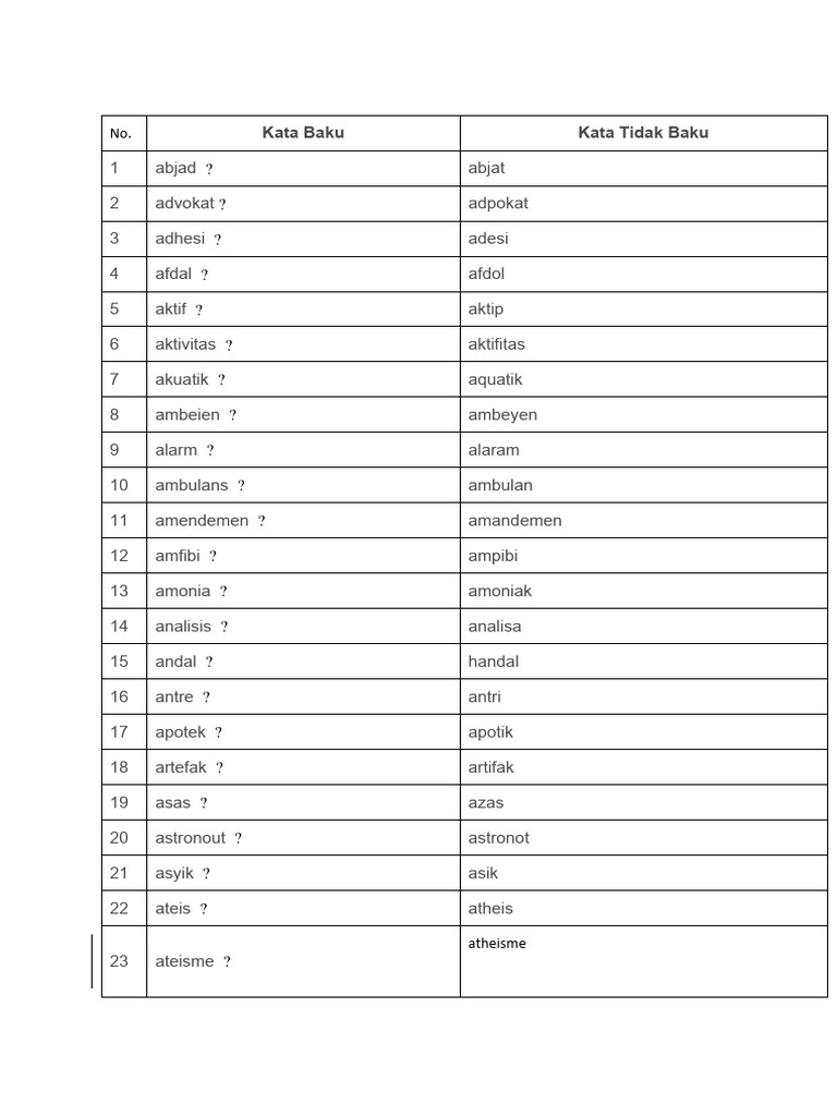 Kata BakuNonbaku PDF(02)