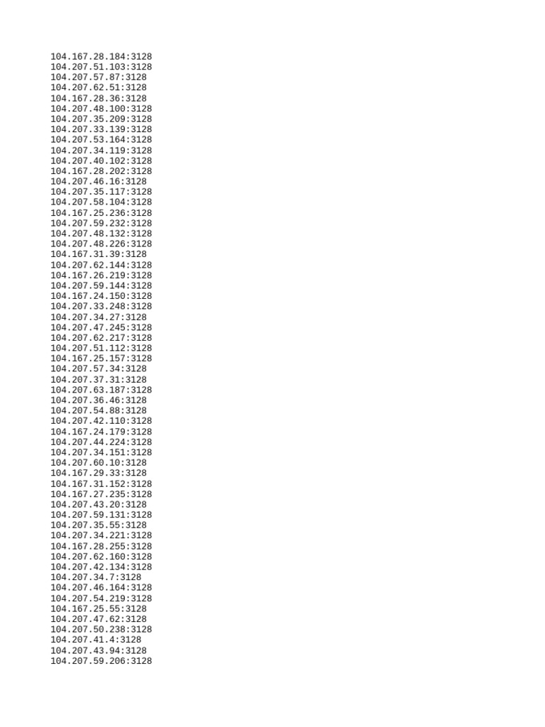 Proxyscrape premium http proxies pdf