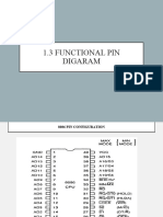 8086pin Function