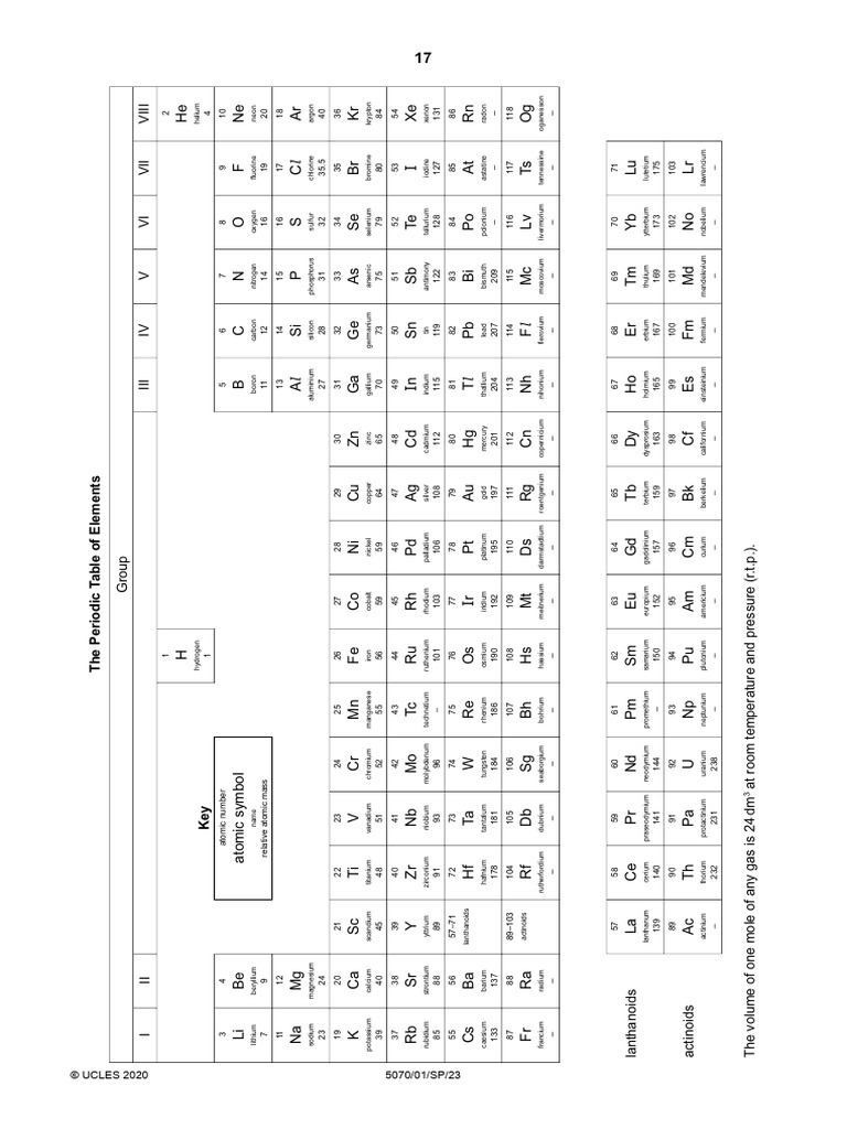 Comprehensive Periodic Table Guide | PDF | Periodic Table | Physical ...