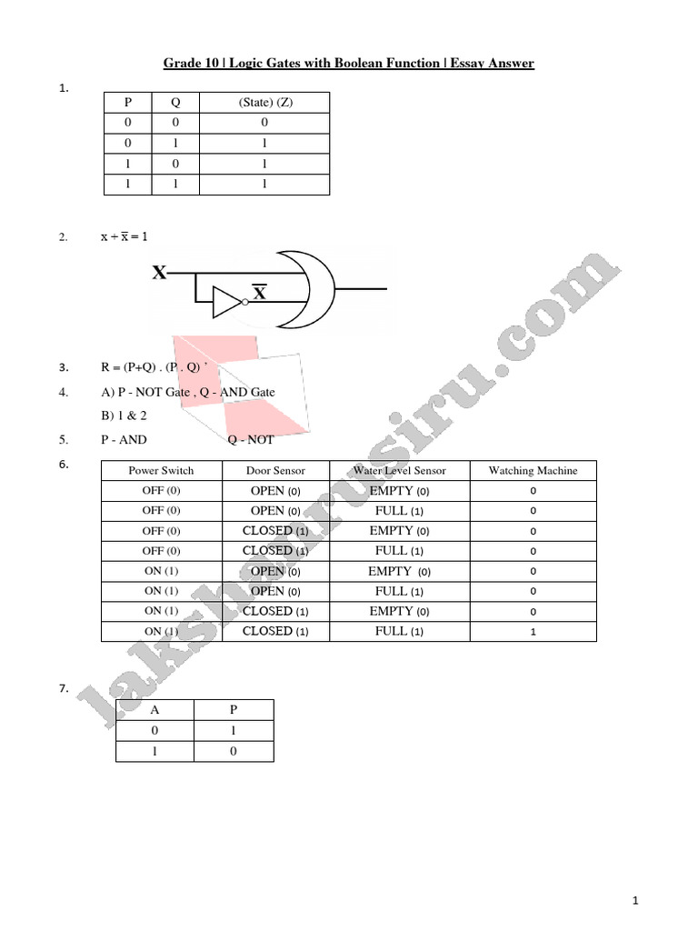 Logic Gates and Boolean Functions Explained | PDF