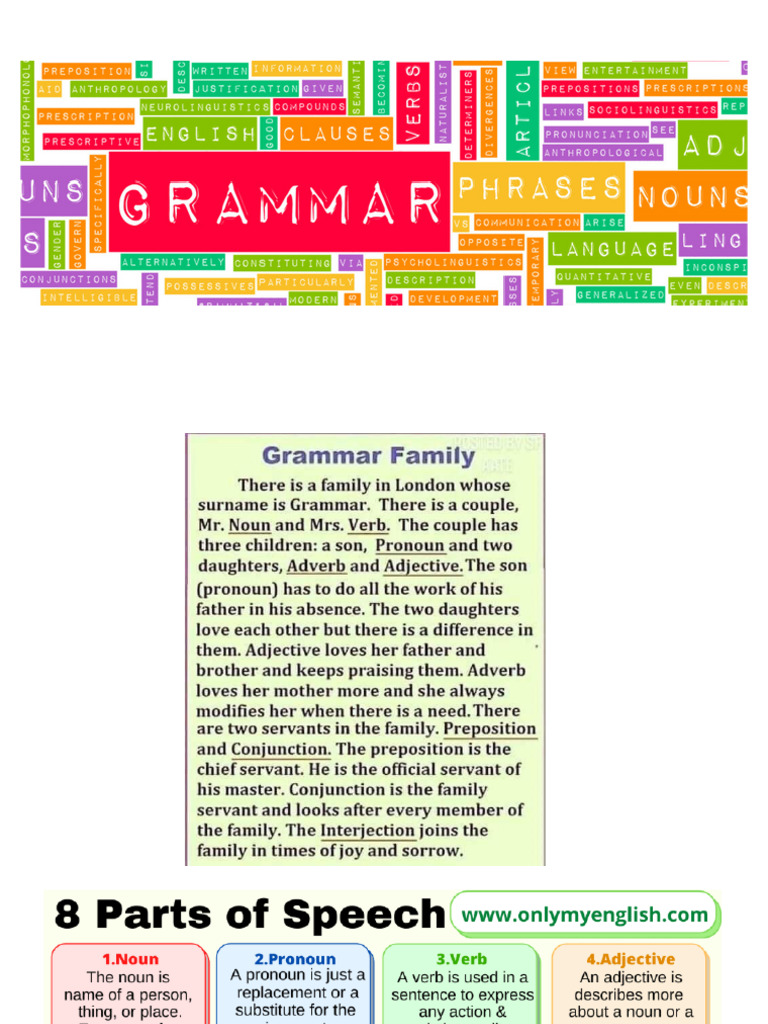 Common English Grammar Errors Explained | PDF | Grammatical Tense ...