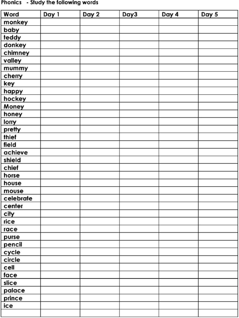 Phonics assessment 1 pdf pdf