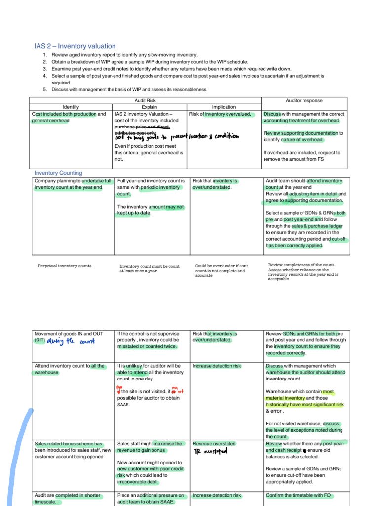 AR Notes | PDF