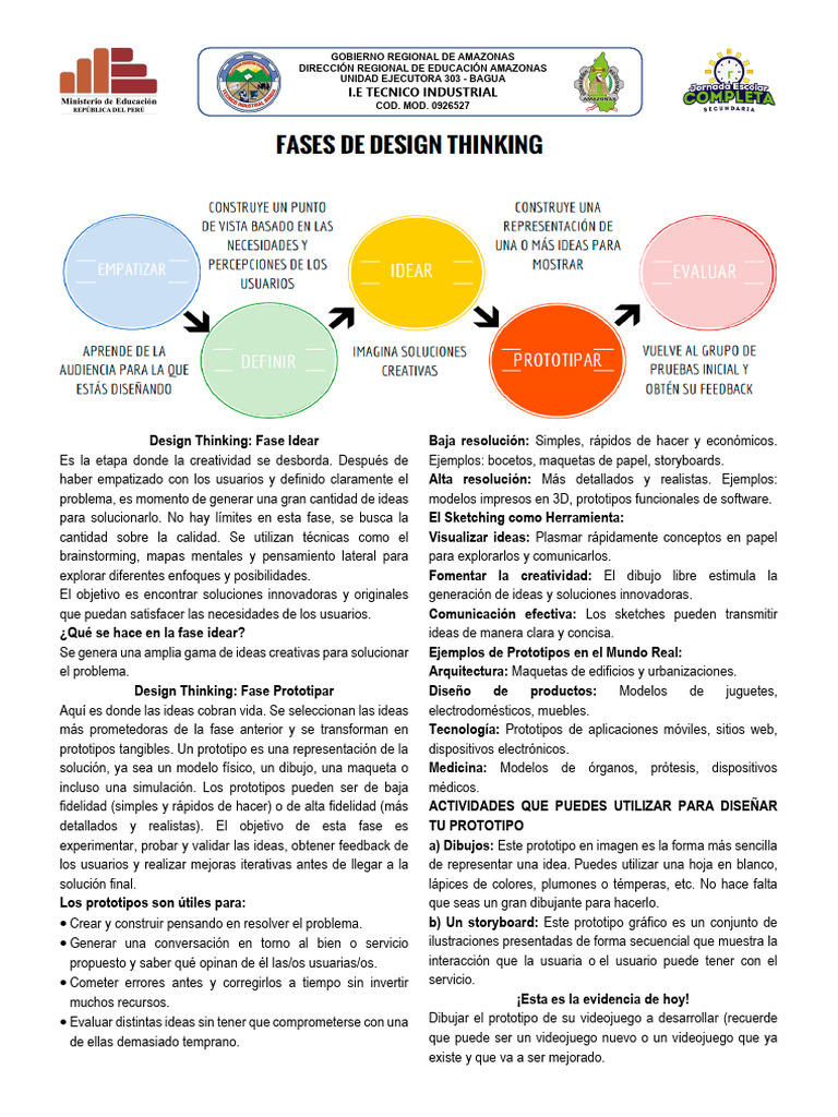 Prototipado en Design Thinking | PDF | El pensamiento de diseño ...