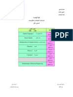 جدول إمتحانات كلية الهندسه نهائي