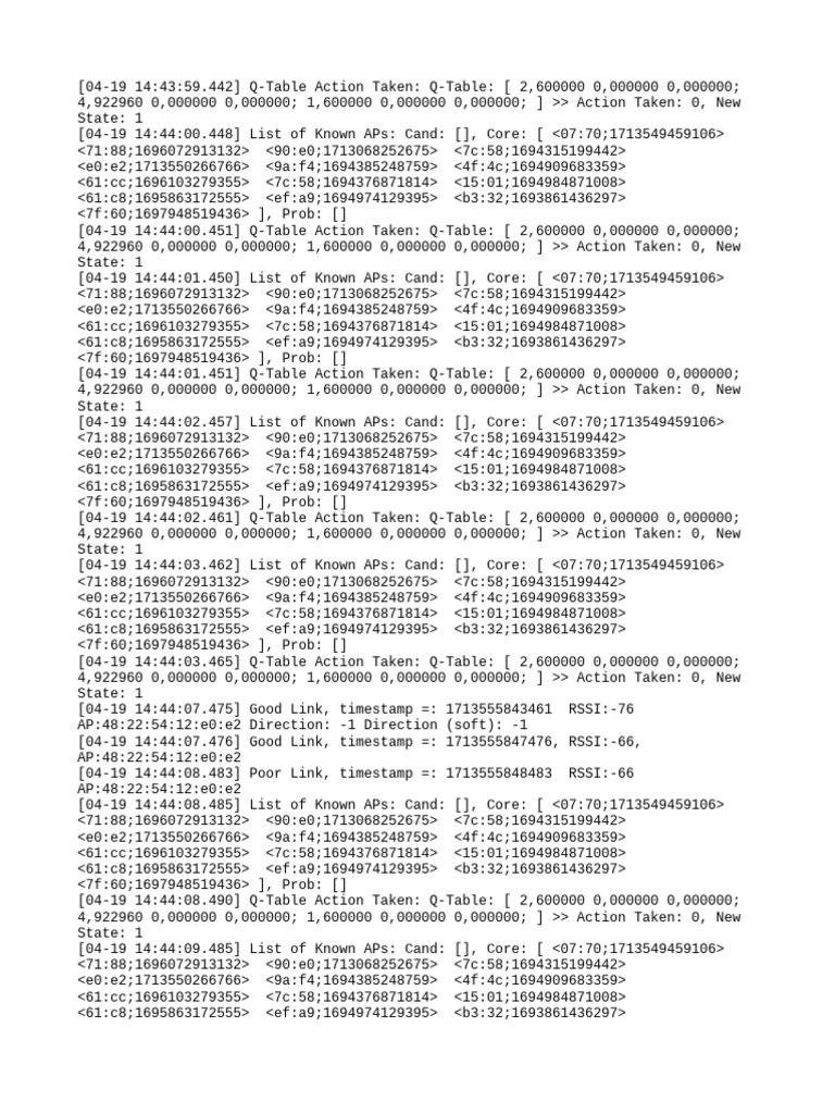 Iwc Dump | PDF