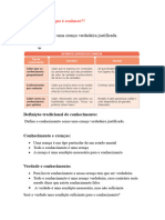 Conhecimento Filosofia