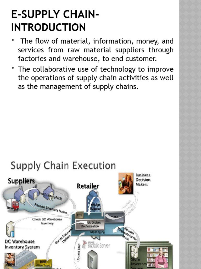 E-Supply Chain Management | PDF | Supply Chain | Supply Chain Management