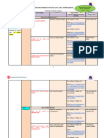 Sesion 3 Formato de Matriz de Dispersión Temática e Índice