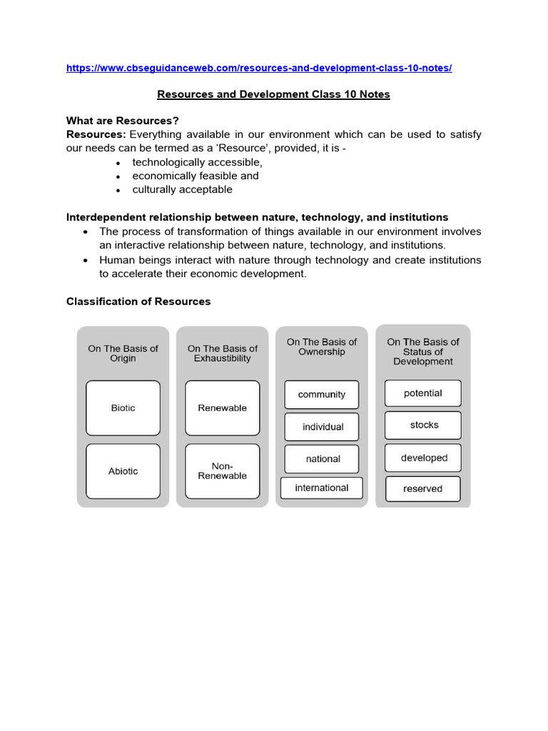Resources And Development Class 10 Pyq