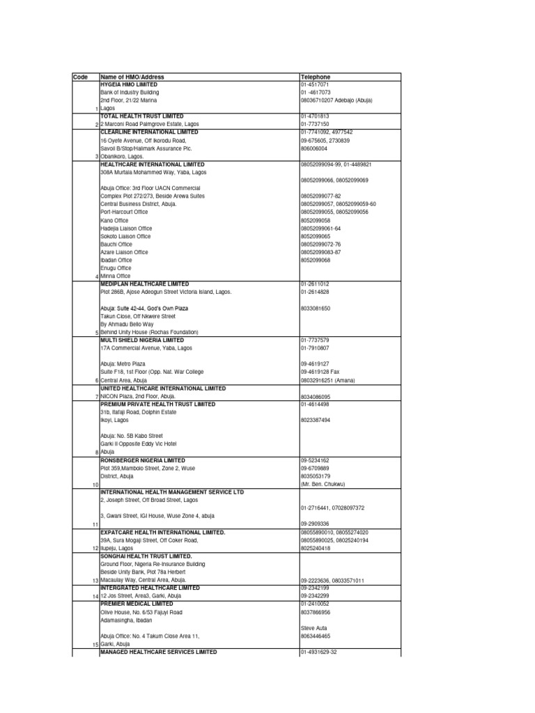 Citalopram Trade Names And Addresses