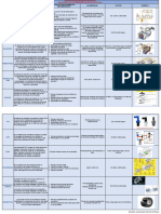 Proyecto Modulo 2