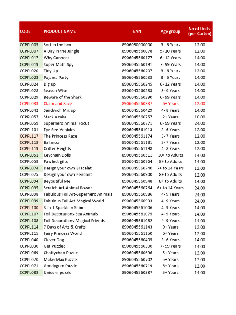 Sigma Toy Product Catalog | PDF