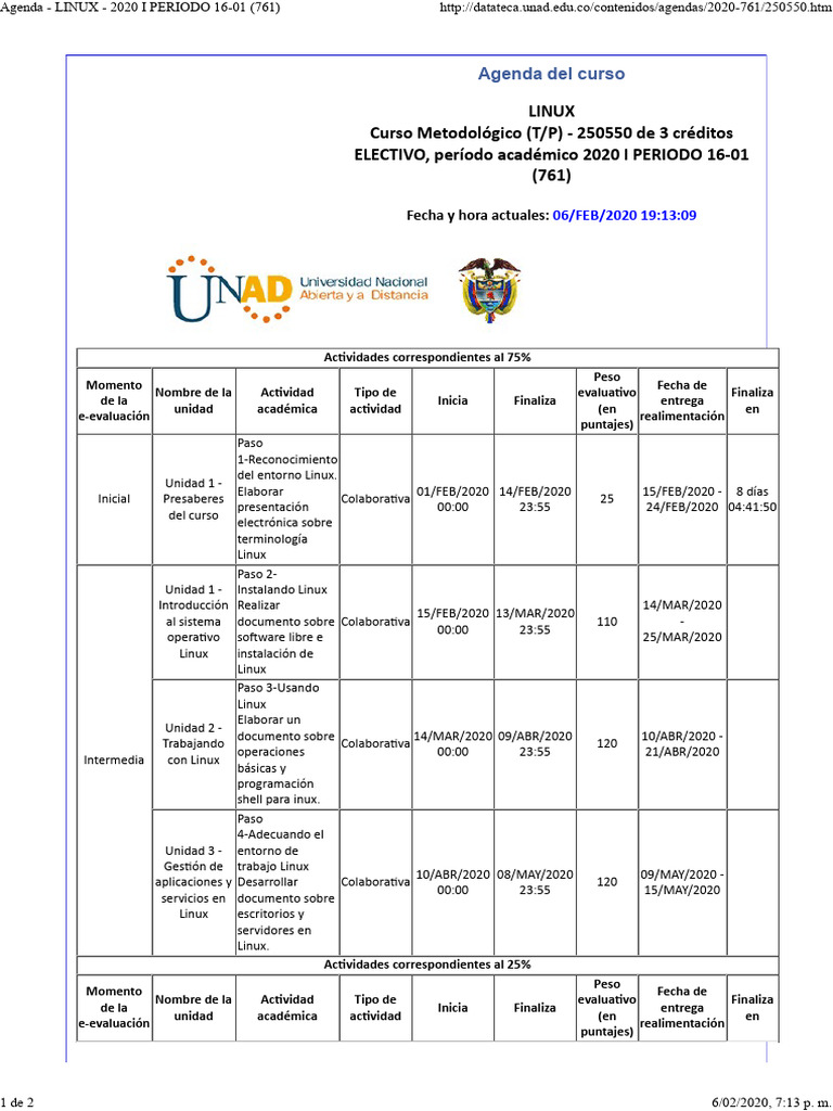 Curso Linux: Agenda y Evaluaciones 2020 | PDF | Software | Informática