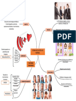 COMUNICACIÓN NO VERBAL