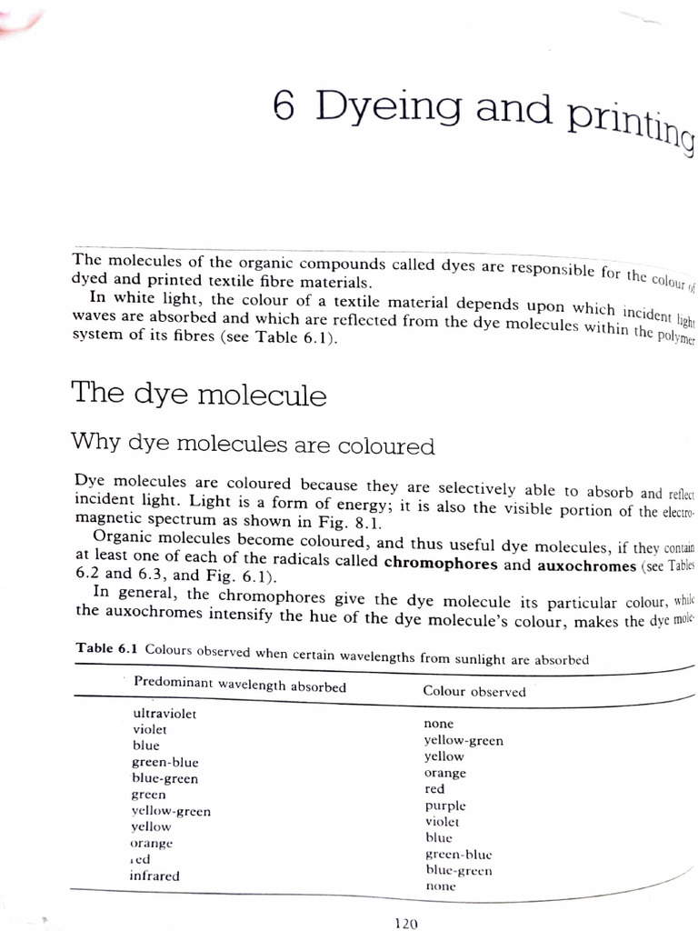 Dyeing And Printing Pdf Dye Electrolyte