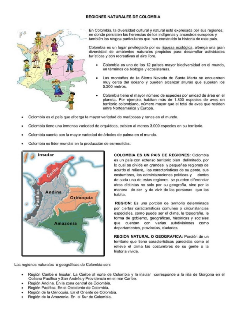 Taller de Regiones Naturales de Colombia | PDF