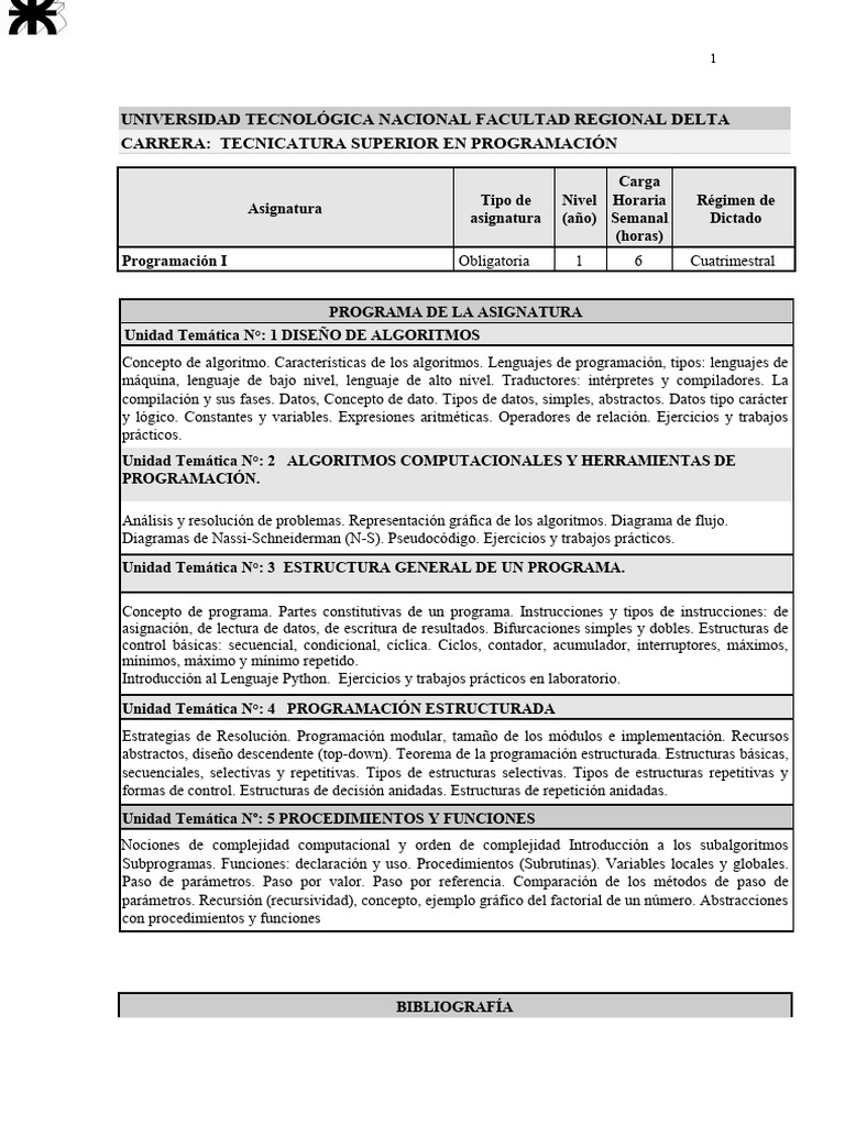 ASIGNATURAS, UNIDADES de Programacion 1 | PDF | Programación de ...