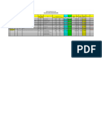 Data Pelanggan Via Laut, 21-03-2024