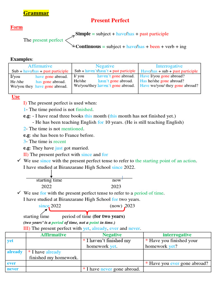 Present Perfect | PDF | Grammatical Tense | Perfect (Grammar)