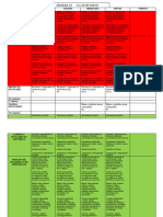 Dosificacion de 3 Trim 6 de Mayo 21 de Junio