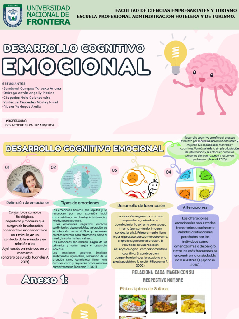 Desarrollo Cognitivo y Emocional Estudiantil | PDF | Las emociones ...