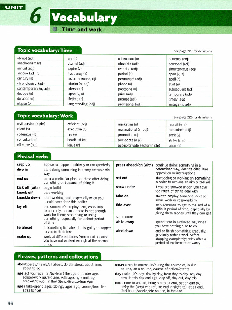 Destination C1 C2 6 Time and Work | PDF