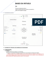 1 Bases Du Rituels