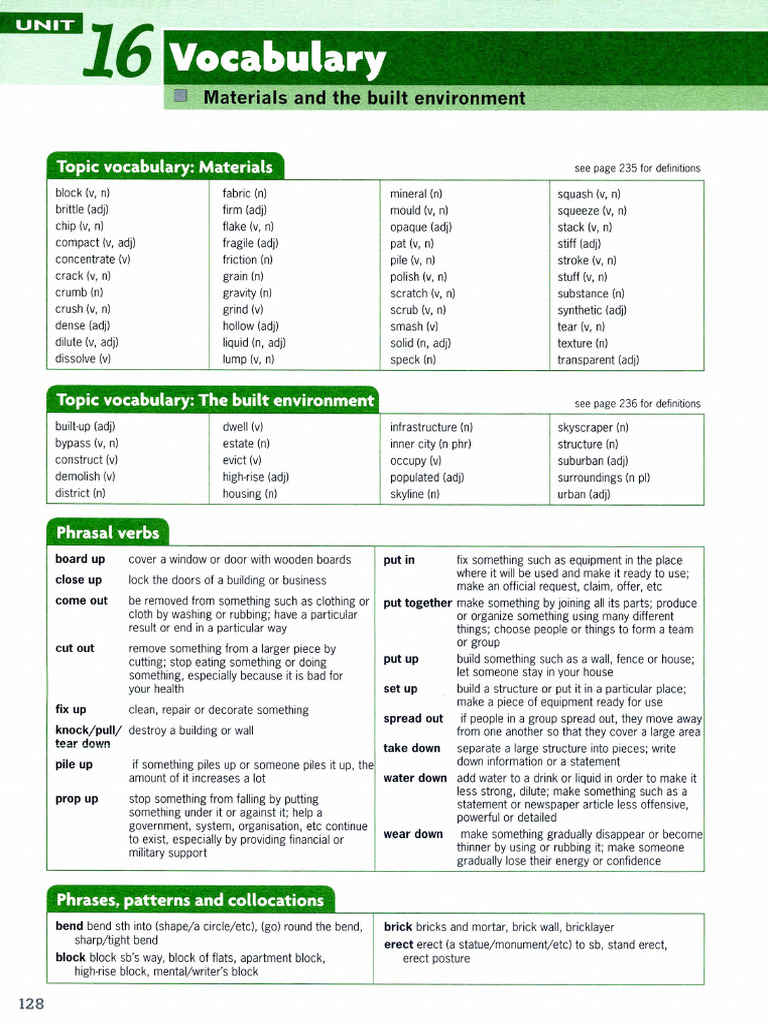 Destination-C1-C2-16 Materials and Built Environment | PDF