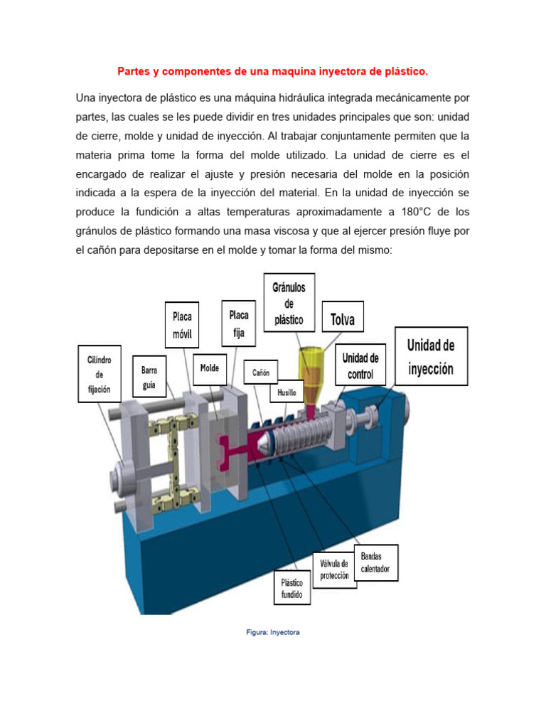 Partes de la máquina inyectora de plástico | PDF | Ingeniería mecánica