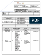 Fichas de Conselho Turma e Aluno