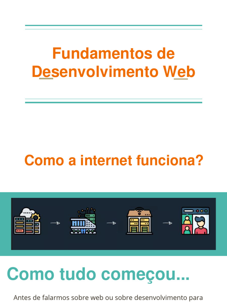 Parte 1 - Fundamentos de Desenvolvimento Web | PDF | Internet | Rede de ...