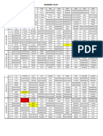 HORARIO X AULA