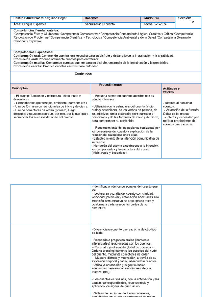 Plan de Aula 1 | PDF | Evaluación | Creatividad