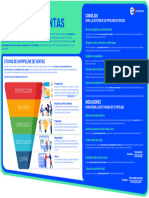 Infografia Gestion Del Pipeline de Ventas