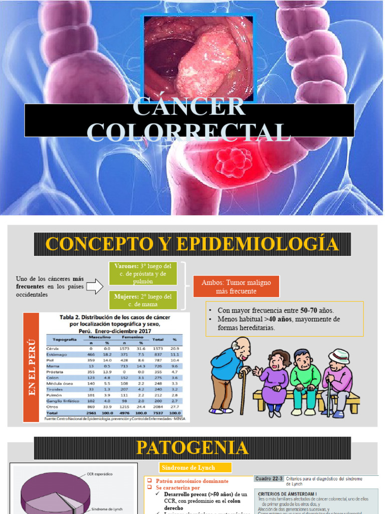 Cáncer Colorrectal: Epidemiología y Tratamiento | PDF | Cáncer ...