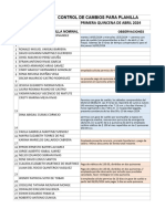 Reporte de Cambios para Planilla 0524