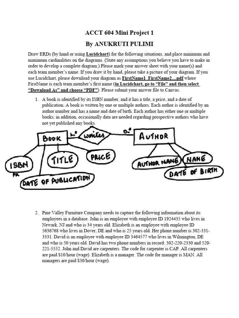 ACCT+604+Mini+Project+1 Anukruti | PDF