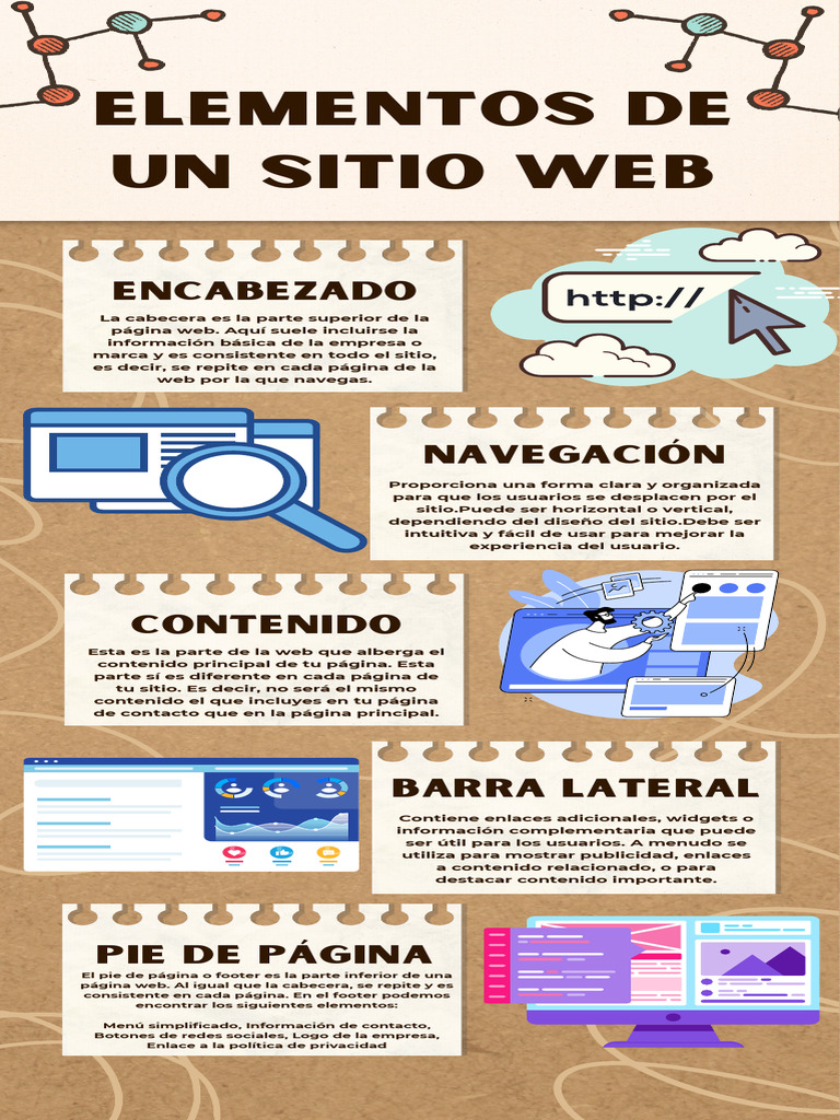 Elementos Clave de un Sitio Web | PDF | Negocios