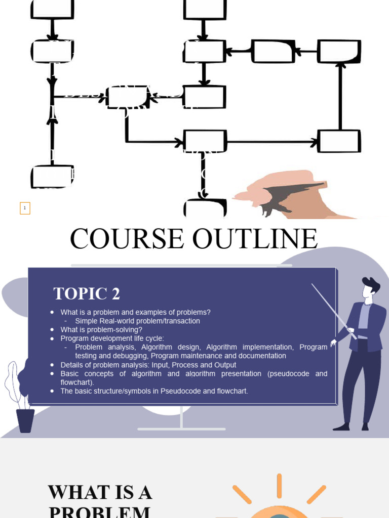 CSC121 - Topic 2 Introduction To Problem-Solving and Algorithm Design ...