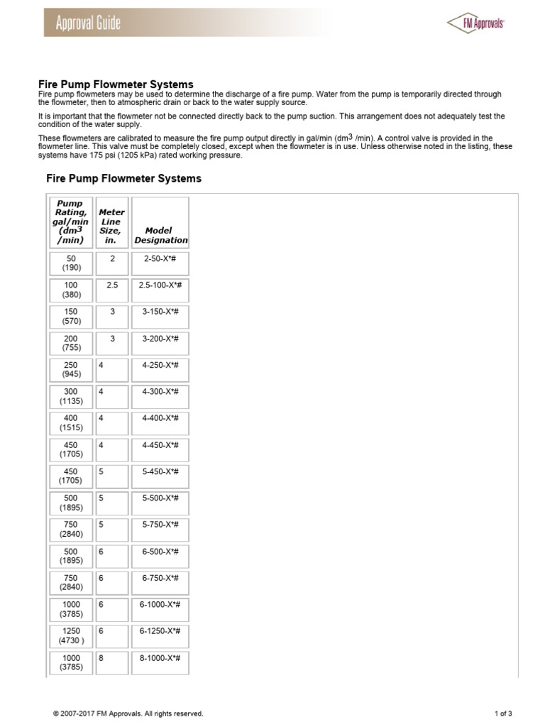 Fire Pump Flowmeter System Overview | PDF | Pump | Flow Measurement