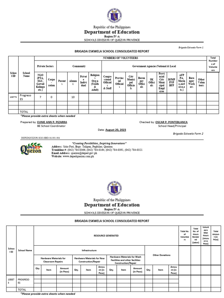 Be Form 1 7