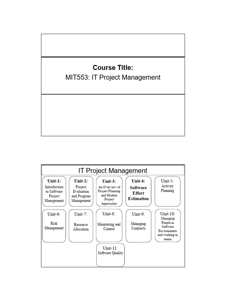 Activity Planning | PDF | Project Management | Computing