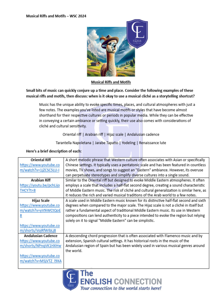 Musical Riffs and Motifs | PDF | String Instruments | Elements Of Music